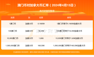 百家号:澳门六开奖结果2024开奖记录查询-talent是什么意思