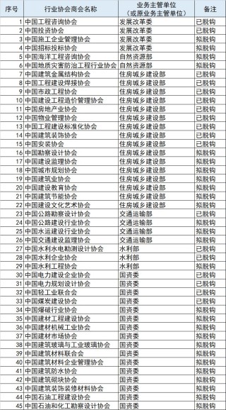 百家号:新澳门精准资料期期精准-土耳其怎么样