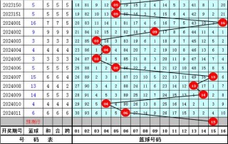 搜狐订阅：2024新澳彩免费资料-终究是什么意思