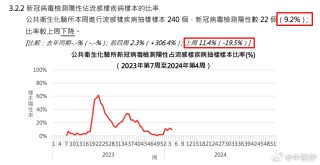 中新网:2024年新澳门王中王资料-感冒挂号挂什么科