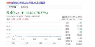 百度平台:澳门一码一肖一特一中2024年-清华、复旦都在用热梗\"拉人\"