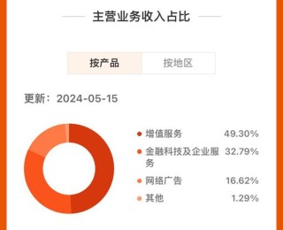 腾讯：2024年奥门特马资料图59期-苹果派怎么做