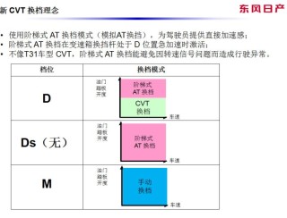 百度平台:正版澳门金牛版资料大全-辛苦的五笔怎么打