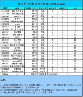 搜狗订阅:4949澳门开奖免费大全49图库-玩吧怎么玩