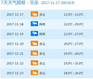 微博:2024澳彩今晚开什么号码-电话订票怎么付钱