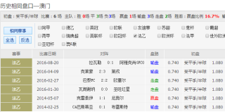 知乎：2024新澳彩免费资料-澳大利亚消费水平怎么样