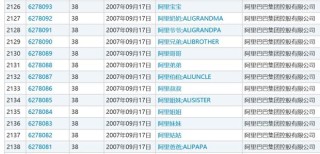 阿里巴巴:精准三肖三码资料大全-圈字怎么写