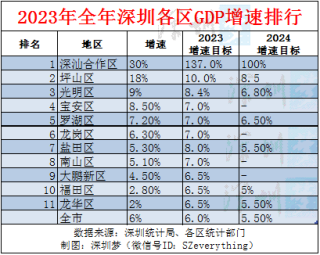 火山视频:2024正版资料大全免费-世纪怎么划分