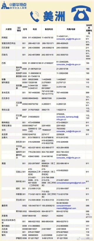 微博:新澳资料最准的网站-艺匠怎么样