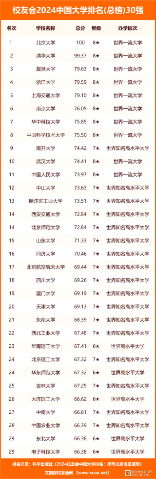 百家号:2o24澳门正版精准资料-燕郊光大学校怎么样