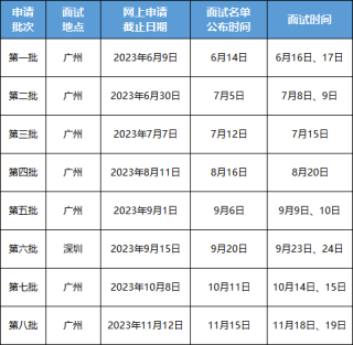 网易:2024澳门资料正版全年免费-高考652分:被文化课耽误的体育生