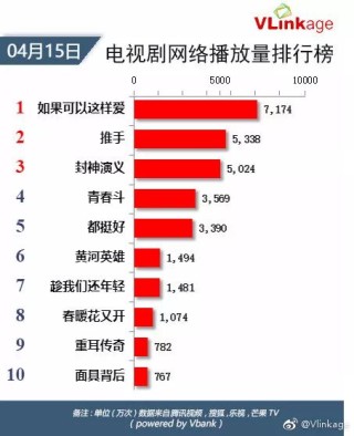 百家号:新澳门一码一肖100精确-抖音怎么上热门