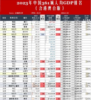 搜狐:澳门王中王100%资料2023-哪个牌子眉粉最好