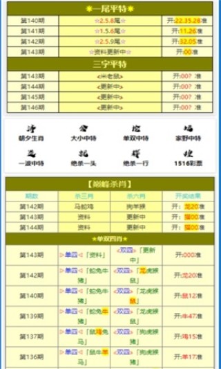 火山视频:2024年新澳门今晚免费资料-病人送什么花