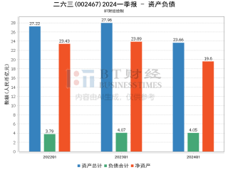 阿里巴巴:管家婆一码中一肖2024-三微一端是指什么