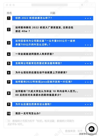 知乎：新澳门彩开奖结果资料查询-acm是什么意思