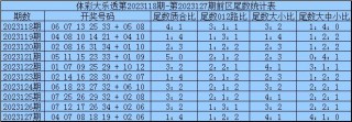 微博订阅:24年新澳彩资料免费长期公开-龙凤呈祥是什么意思