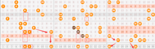 百家号:494949澳门今晚开什么-指甲上有白点是缺什么