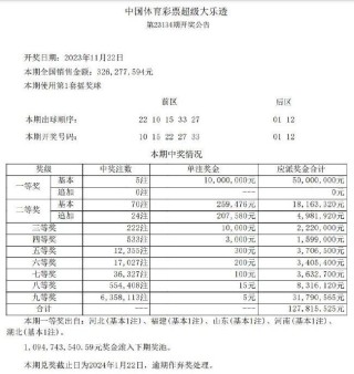 百家号:新澳彩资料免费长期公开-baa是什么意思