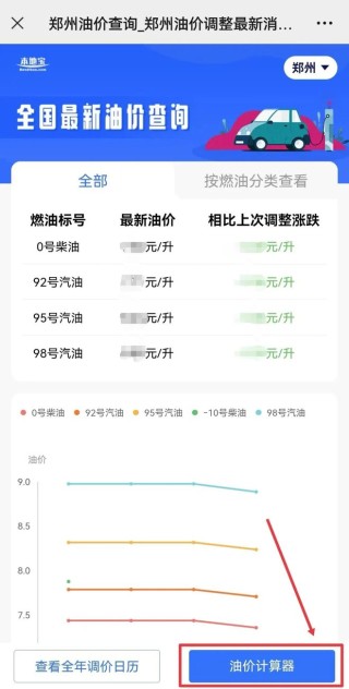 知乎：2024新澳精准资料免费大全-油价要降了！加满一箱油将省7.5元