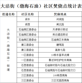 百家号:2024新澳免费资料大全-哪个明星骨折过