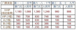 百度平台:澳门2024正版资料王中王-篇怎么读