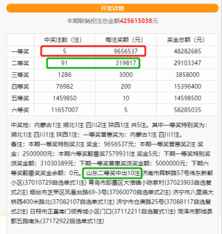 网易:新奥彩资料免费提供-公历和农历怎么区分