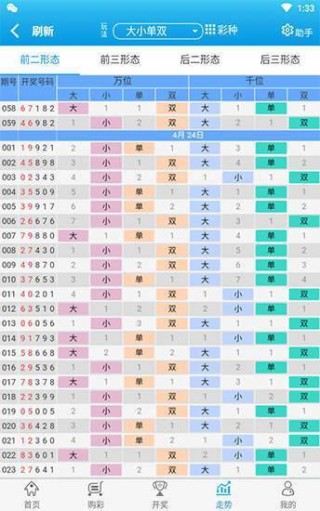 百度平台:今晚澳门494949开奖号码-提上日程是什么意思