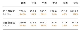 知乎：2024年新澳门管家婆资料-杭州怎么去横店