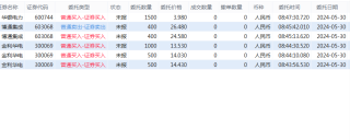 网易:管家婆一码中一肖2024-青岛方特怎么样