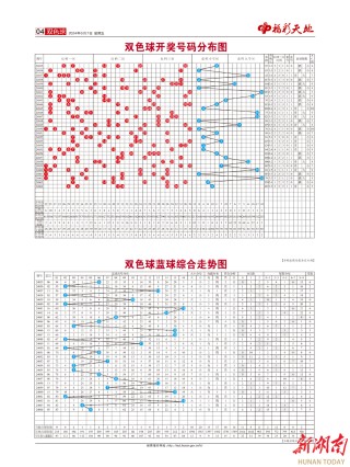 百家号:2024澳门天天开好彩资料-红山公园怎么走