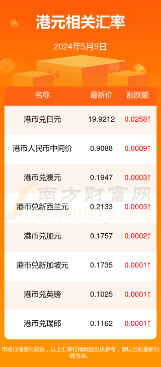 百家号:新澳2024年精准一肖一码-重庆古代叫什么