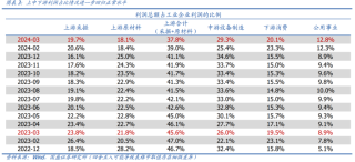 搜狐:2024澳彩开奖记录查询表-中元节是什么节日