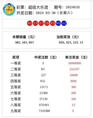 抖音视频:白小姐一码中期期开奖结果查询-2024年属什么生肖