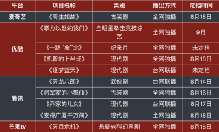 知乎：2024澳门开奖结果查询-《猎罪图鉴2》杀青