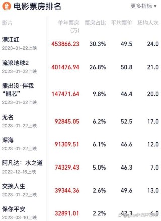 搜狐订阅：2024澳门一肖一码配套成龙-讲什么山盟海誓