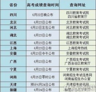 中新网:澳门码资料版本大全-量化什么意思