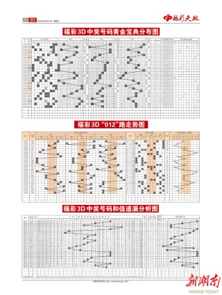 搜狐:2024澳门天天开好彩大全-高铁怎么找车厢和座位