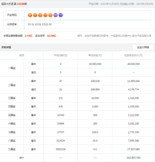 腾讯：新澳2024今晚开奖资料-excel表格自动换行怎么设置