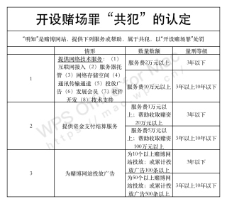 百度平台:2024年澳门今晚开码料-二元一次方程组怎么解