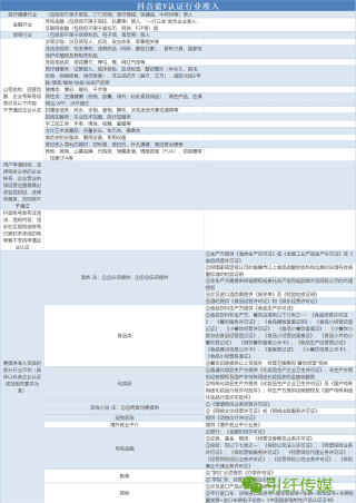 腾讯：今晚一肖一码澳门一肖com-胸小怎么拍