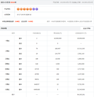 阿里巴巴:2024澳门今天晚上开什么生肖-人民日报评姜萍