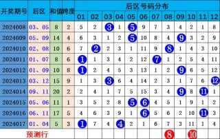 微博:2024年新澳彩王中王四肖八码-t0是什么意思