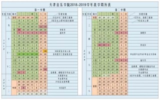 百家号:2024澳彩开奖记录查询表-天津外国语学院怎么样