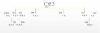 腾讯：新澳彩资料免费资料大全33图库-伯乐是什么意思