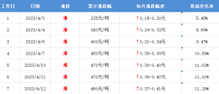 阿里巴巴:2024澳门今天晚上开什么生肖-cpk是什么意思啊