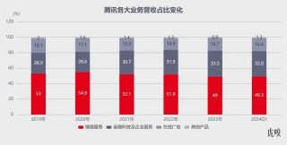 火山视频:2024澳门正版精准资料-1995年属什么