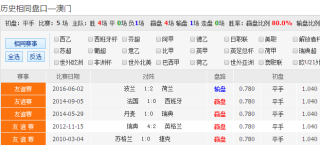 抖音视频:澳彩资料免费长期公开-想字五行属什么