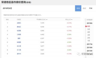 腾讯：新澳门资料免费资料大全-《歌手2024》第六期结果出炉