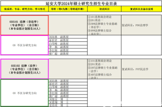 阿里巴巴:4949退库-资料香港2024-延安大学怎么样